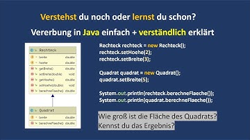 Vererbung und Polymorphie in Java | mal anders erklärt | redefinieren, überladen und überschreiben