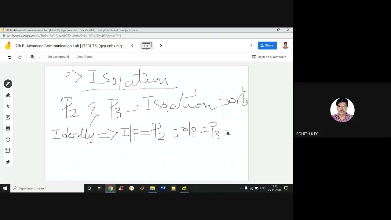 (13) Part A_E8b_Microstrip Directional & Branch line Couplers ...