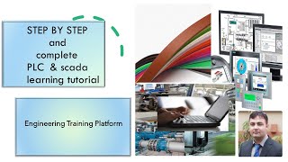 What is PLC Components, PLC History - (Lecture-02)