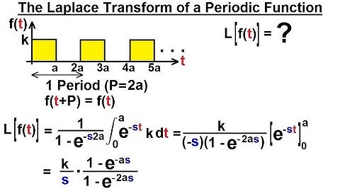 Electrical Engineering: Ch 16: Laplace Transform (54 of 58) Laplace Transform of Periodic Function