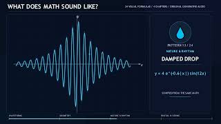 What Do Math Symbols Sound Like | 24 Symbols as Harmonic Fields