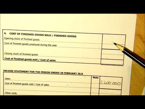 Video: How To Calculate The Cost Of Finished Products