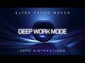 Focus Music for Work | Uninterrupted Deep Work & Zero Distractions