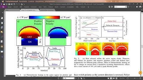 Line Graph Plot and  data Extraction from COMSOL