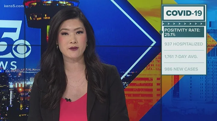 Coronavirus Tracker: Metro Health reports Bexar County's lowest 2022 case count