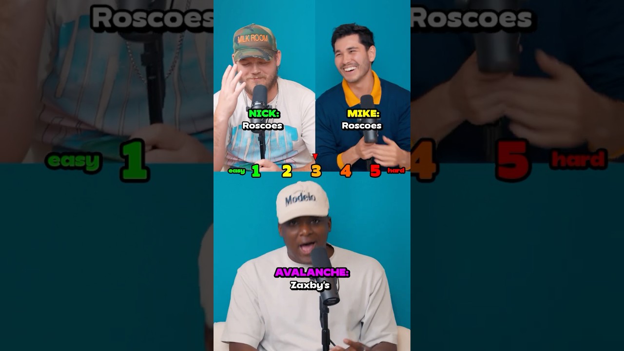 Не говорите то же самое в мире ЧЕЛЛЕНДЖ 🤐💀