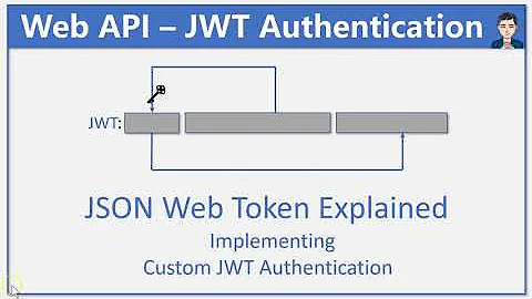 Custom JWT Token Authentication in Web API with AuthorizationFilter | ASP.Net Core 5 REST API Ep 7