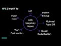 Introducing HPE SimpliVity Mp3 Song