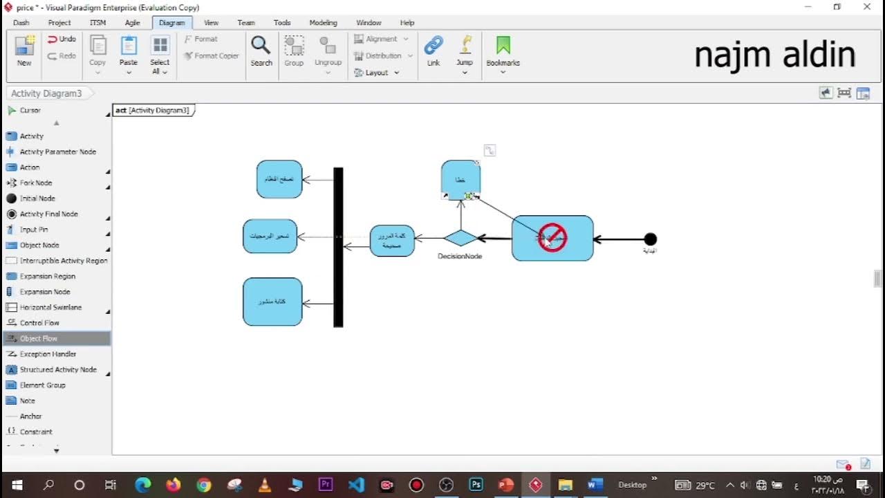 How to draw Activity Diagram - YouTube