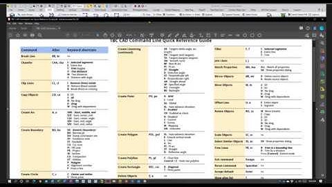 New TBC CAD Command Line