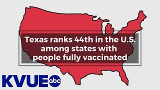 Texas 44th in U.S. for vaccination rates | KVUE