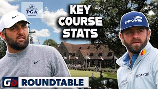 PGA Championship Preview | Picks and Predictions | Key Stats at Aronimink