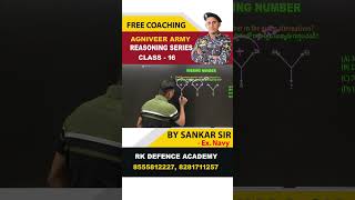 #airforce #army #navynda #navy #agniveer #defenceacademy #mangli #reasoning #arithmetic #gk #mavigun