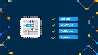 CodaCache from Arteris - Ensure smooth data movement in modern SoC designs
