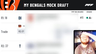 BENGALS FAN PREDICTS WHO THE CINCINNATI BENGALS WILL DRAFT IN 2024!!| MOCK POST FREE AGENCY!!