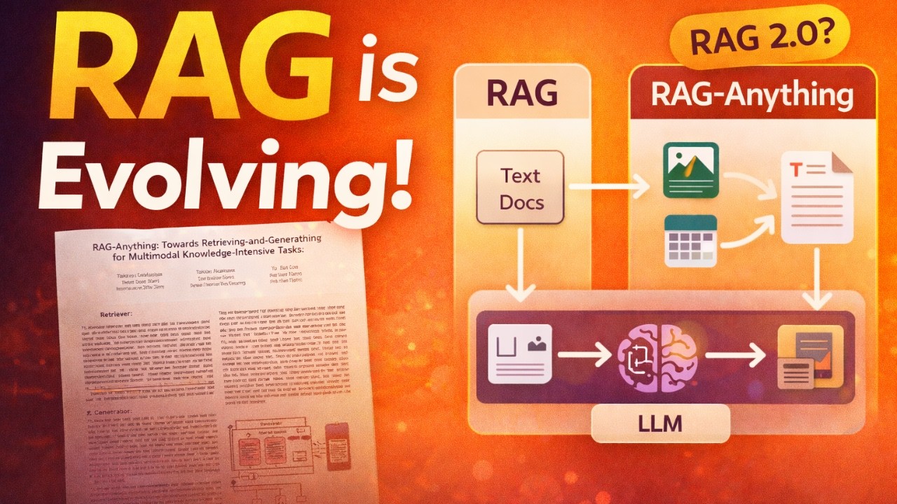 RAG-Anything Explained: The Future of Multimodal RAG? | AI Research ...