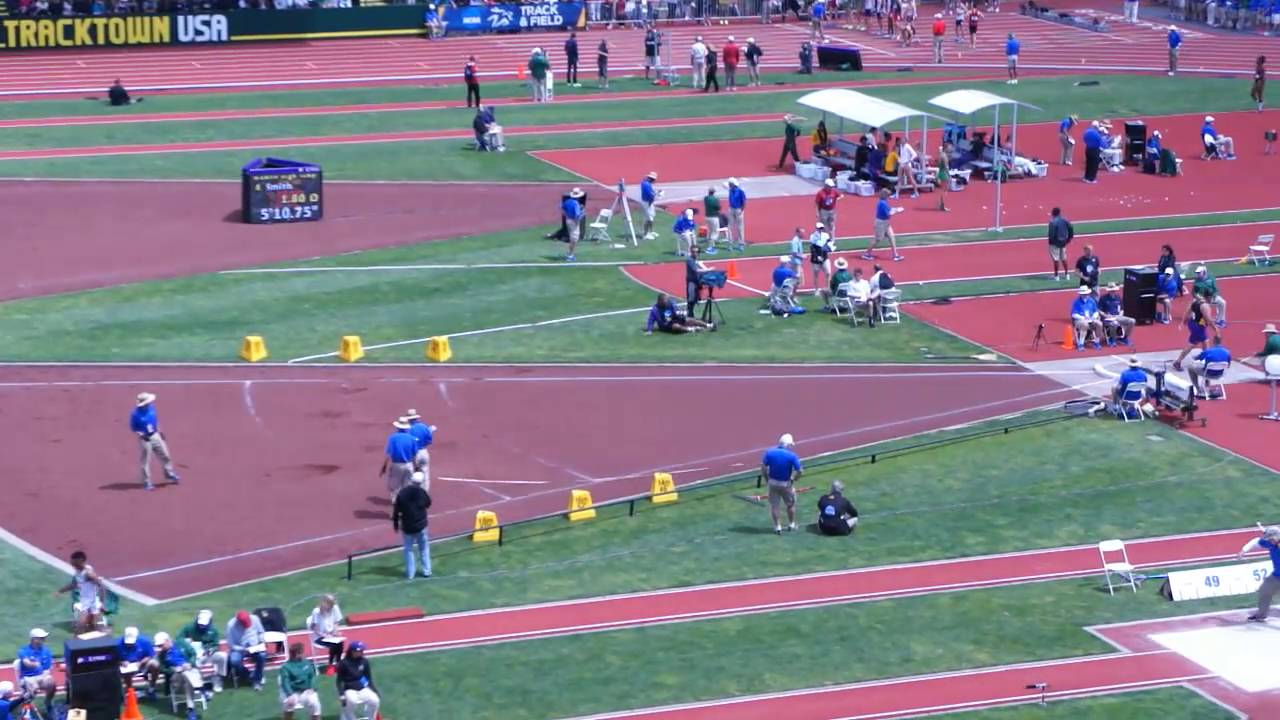 Shot put NCAA track and field use of actual on the field projected