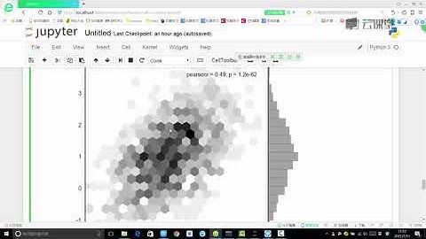 python数据分析与机器学习实战-课时29.回归分析绘图.flv_d