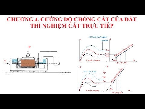 Video: Máy Cắt Phẳng Của Fokin (45 ảnh): Chúng Nên Hoạt động Như Thế Nào? Làm Thế Nào để Làm điều đó Cho Mình Theo Một Bản Vẽ? Đặc điểm Của Mô Hình Kết Hợp. Đánh Giá Của Chủ Sở Hữu