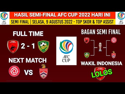 Hasil Semi Final AFC cup 2022 - PSM Makassar vs Kedah FC - klasemen AFC cup 2022 terbaru