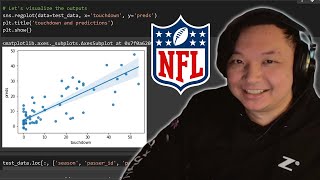 Predict NFL Touchdowns - Create Your First Predictive Model in Python (Step by Step Tutorial)