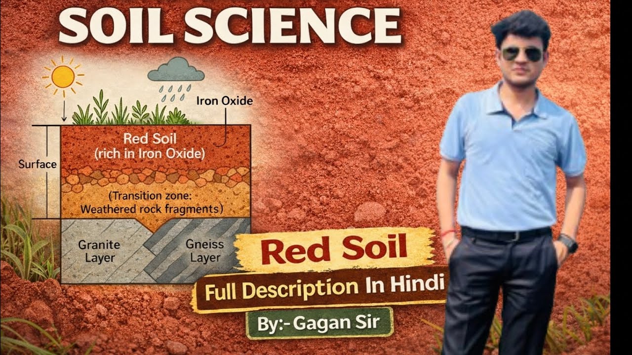 Red Soil Full Explanation in Hindi | Formation, Properties & Crops | Soil Science | Gagan Sir