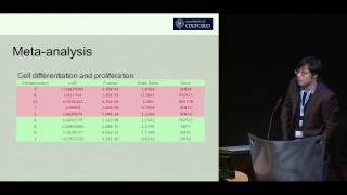 Dr. Michael Ng: "Genome-wide Association Study" 2015 Dupuytren Symposium