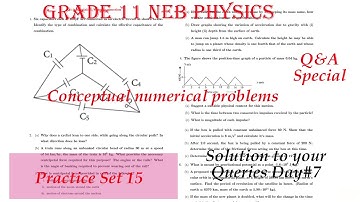 Conceptual numerical problems | Class 11 NEB Physics | Practice set XV | Q&A |Explained in Nepali