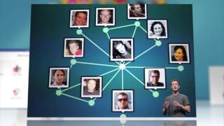 How Your Facebook Likes Predict Your Personality