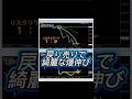 綺麗な爆伸びの戻り売りトレードを公開 #fx #fx初心者 #トレード #投資