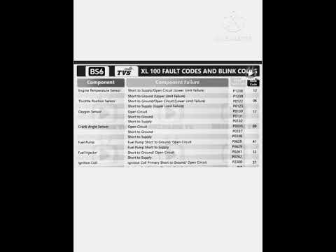 Tvs Xl 100 Parts Catalogue Pdf