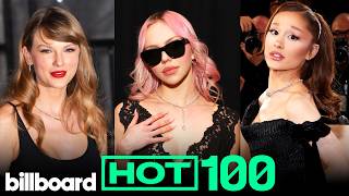 Billboard Hot 100 Top 10 Countdown For October 17th, 2026 | Billboard News