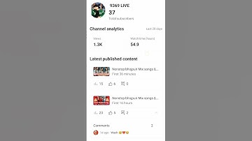 1000 subscribe complete status //channel monetization) #ytshorts#shorts#subscribe #yt