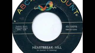 Fats Domino - Heartbreak Hill - September 8, 1964