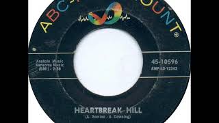 Watch Fats Domino Heartbreak Hill video