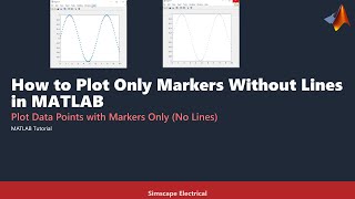 How to Plot Only Markers Without Lines in MATLAB