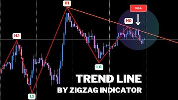 EA Robot - Trend Line using Zigzag Indicator by fxDreema