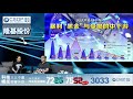 南方東英特約 : A股解密 - 20210911 - 隆基股份​