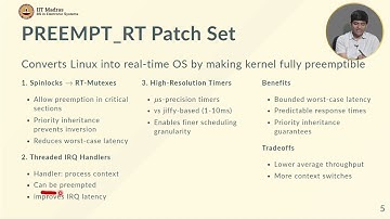 W12L2: PREEMPT_RT: Enabling Deterministic Linux Performance