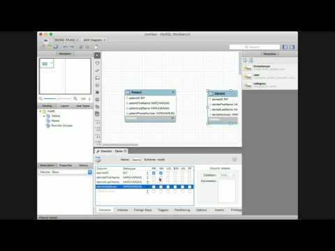 MySQL + Hibernate