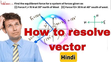 Problem -2 on how to resolve vector and how to add vectors❓|| Vector Analysis||Hindi