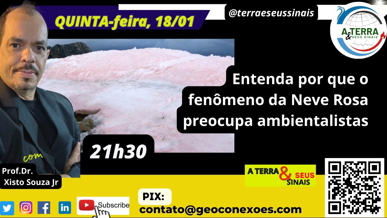 Entenda por que o fenômeno da Neve Rosa preocupa ambientalistas - YouTube