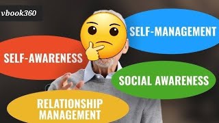 The 4 domains of emotional intelligence  |  Knowing Yourself Inside and Out