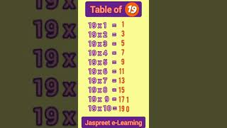 Table of 19 | Easy method of learning tables | Maths tips & tricks | Tables trick