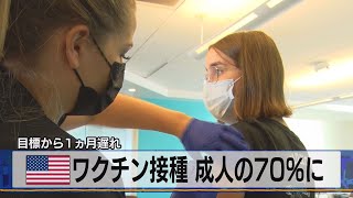 米 ワクチン接種 成人の70％に　目標から１ヵ月遅れ（2021年8月3日）