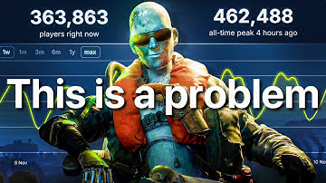 Arc Raiders is a problem