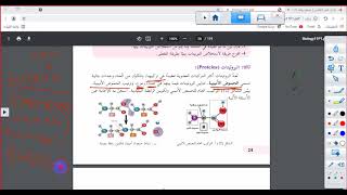 الاحياء - الحادي عشر العلمي - البروتينات - الاستاذ رامي عامر - الفاضلية