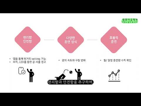 2022년 한국기술교육대학교 컴퓨터공학부 졸업작품 이것도 받아 보시지!(우수작품)