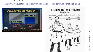 Math 119: 2.1 Displaying 1 Categorical Variable