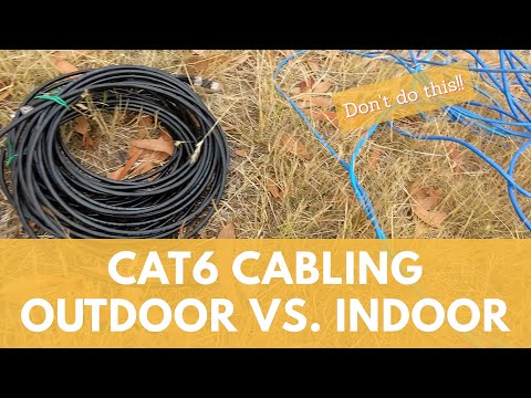 cat6 outdoor  New Update  CAT6 Cabling - Outdoor vs Indoor